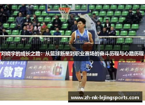 刘晓宇的成长之路:从篮球新星到职业赛场的奋斗历程与心路历程 刘晓宇的成长之路:从篮球新星到职业赛场的奋斗历程与心路历程